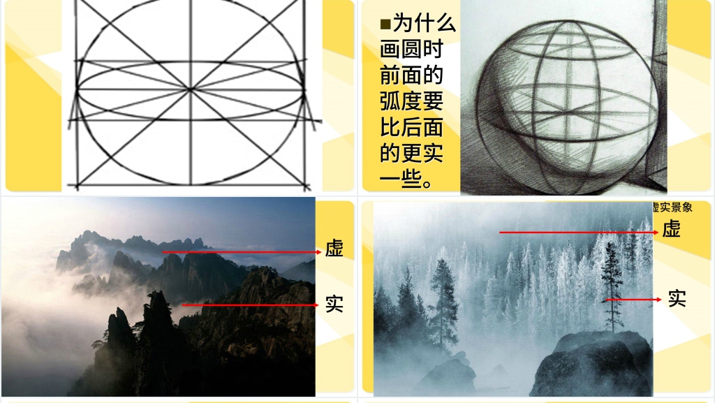 专业素描基础教学课程PPT模板 专业素描基础教学课程PPT模板