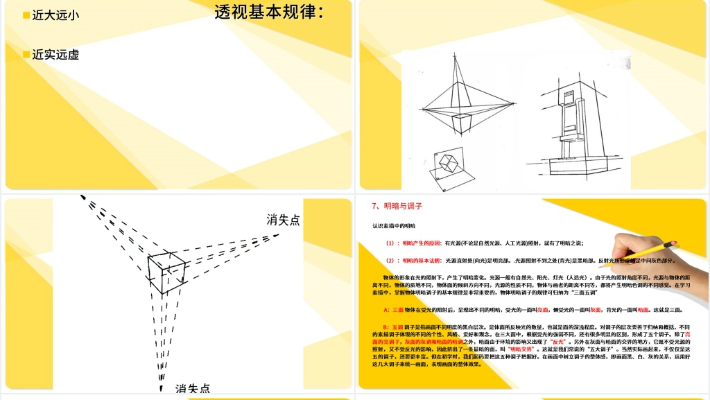 专业素描基础教学课程PPT模板 专业素描基础教学课程PPT模板