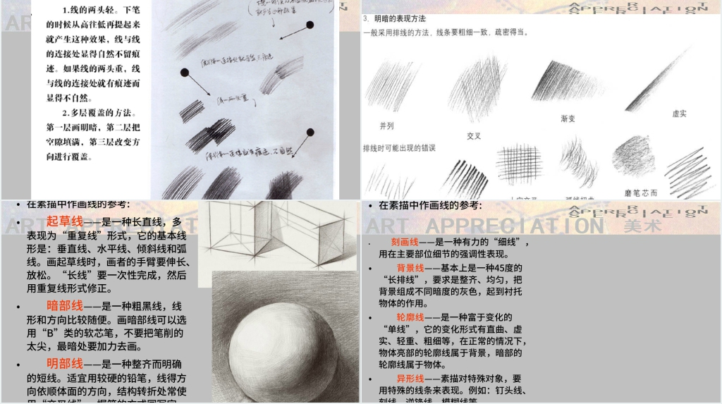 特长班美术教学PPT课件