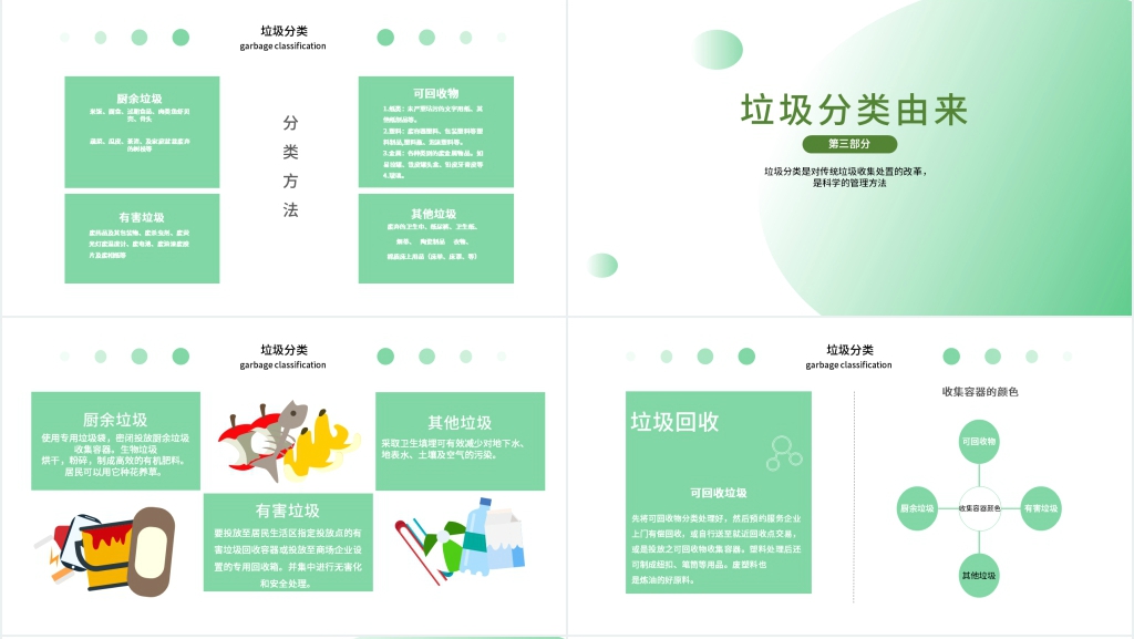 垃圾分类小知识问答竞赛PPT课件 垃圾分类小知识问答竞赛PPT课件