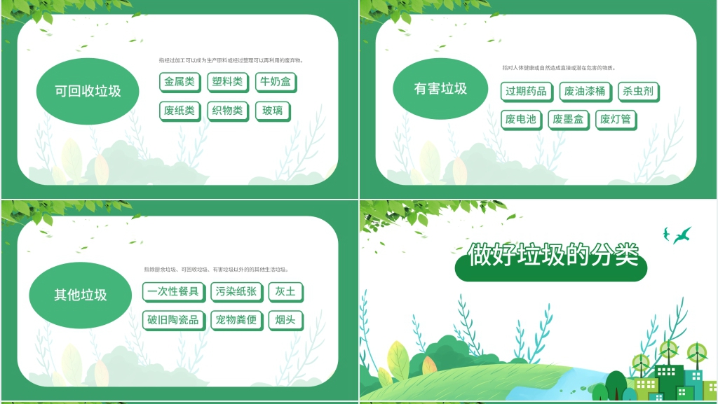 小学版垃圾分类主题班会PPT课件 小学版垃圾分类主题班会PPT课件