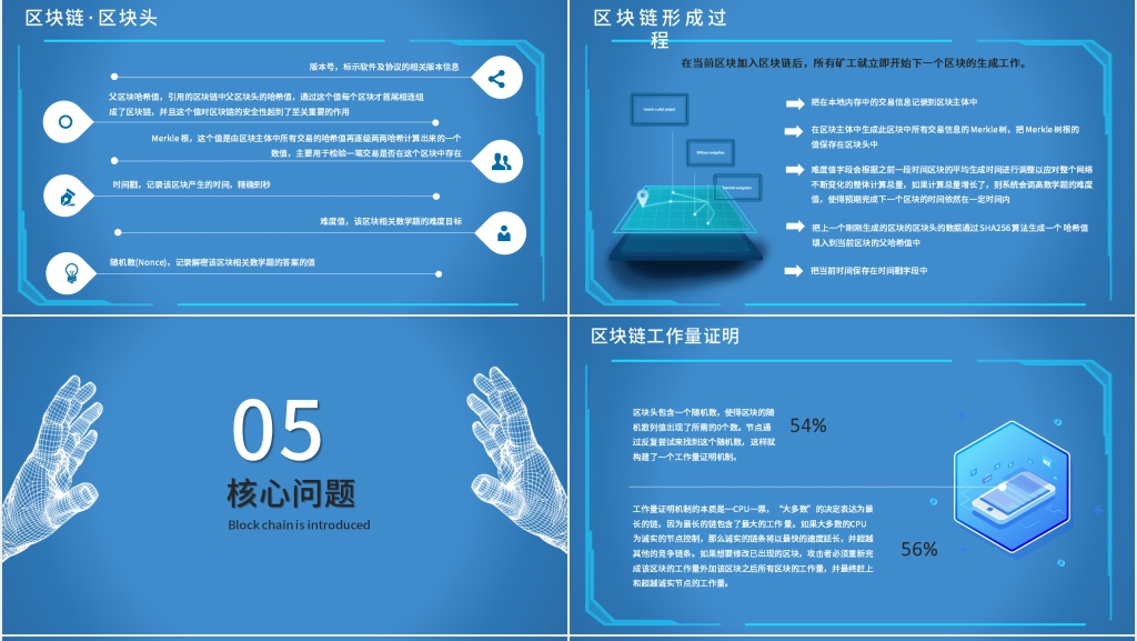 区块链技术体系介绍PPT模板 区块链技术体系介绍PPT模板