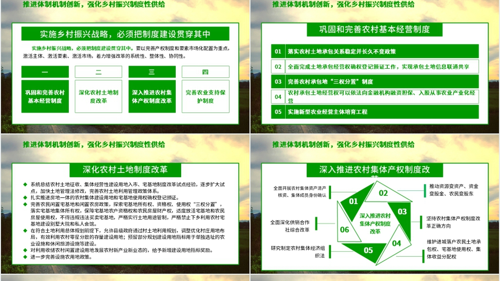 乡村振兴战略规划与实施PPT党课 乡村振兴战略规划与实施PPT党课