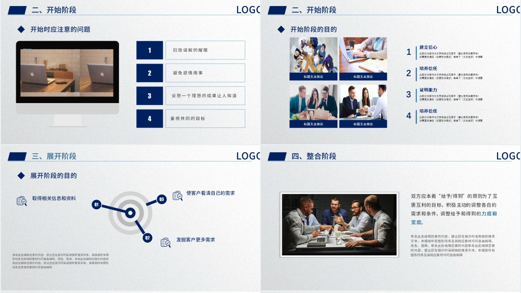 项目合同客户谈判技巧培训PPT课件 项目合同客户谈判技巧培训PPT课件