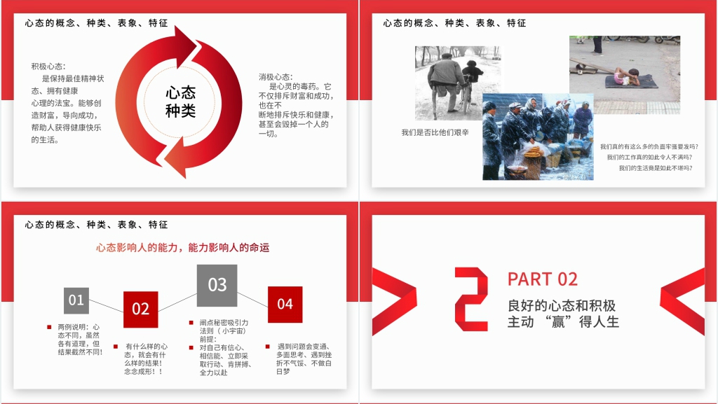 员工心态沟通课程内容PPT课件 员工心态沟通课程内容PPT课件