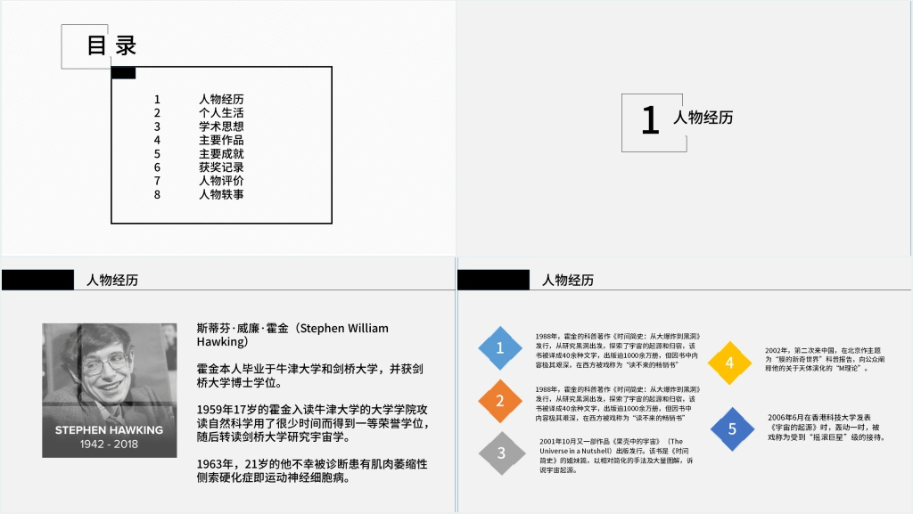 霍金科学成就PPT模板 霍金科学成就PPT模板