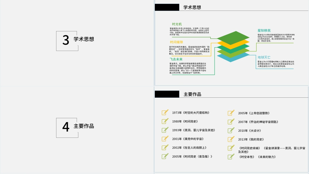 霍金科学成就PPT模板 霍金科学成就PPT模板