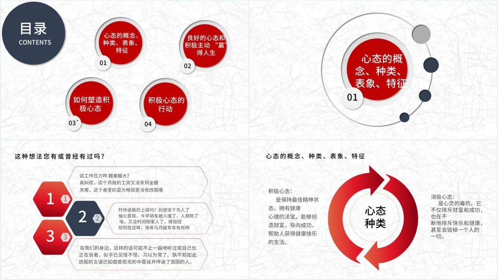 职场培训心态沟通稿件PPT课件 职场培训心态沟通稿件PPT课件