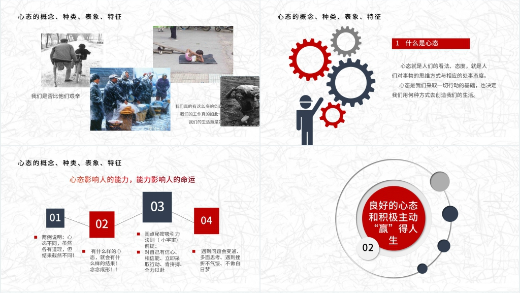 职场培训心态沟通稿件PPT课件 职场培训心态沟通稿件PPT课件