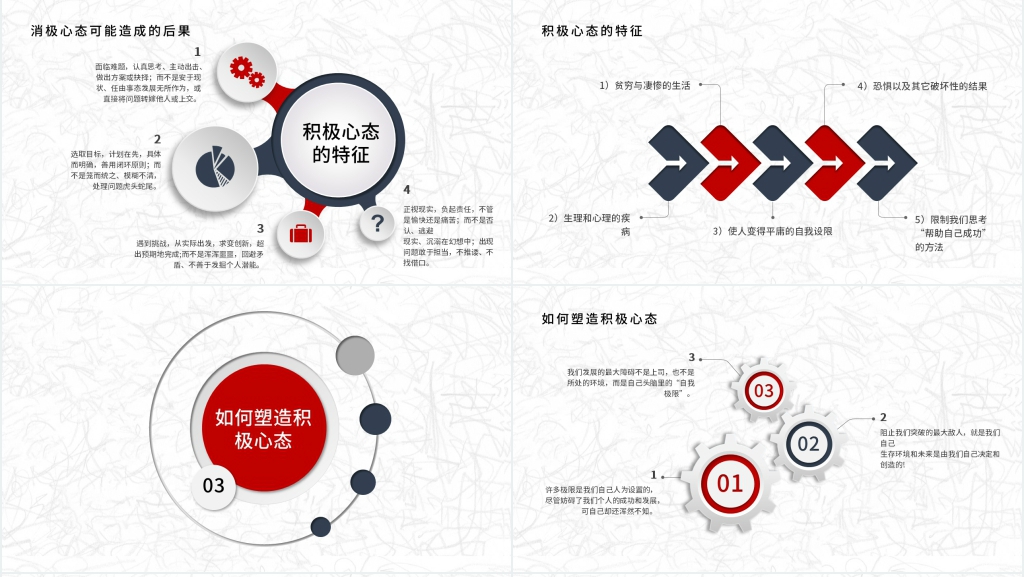 职场培训心态沟通稿件PPT课件 职场培训心态沟通稿件PPT课件