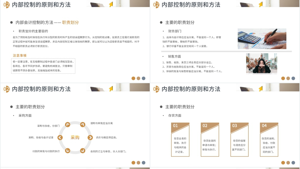 财务部实习基础知识培训PPT课件 财务部实习基础知识培训PPT课件