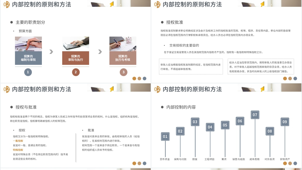 财务部实习基础知识培训PPT课件 财务部实习基础知识培训PPT课件