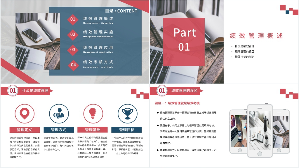 培训绩效管理认知PPT讲解 培训绩效管理认知PPT讲解