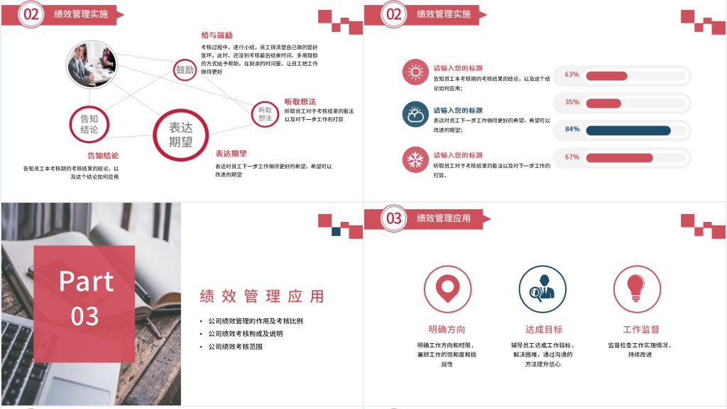 培训绩效管理认知PPT讲解 培训绩效管理认知PPT讲解