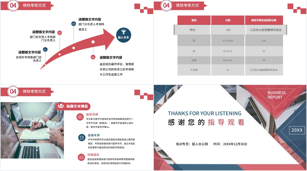 培训绩效管理认知PPT讲解 培训绩效管理认知PPT讲解
