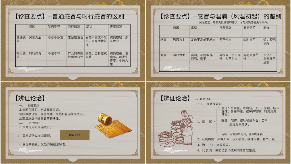 肺系疾病中医外治PPT课件 肺系疾病中医外治PPT课件