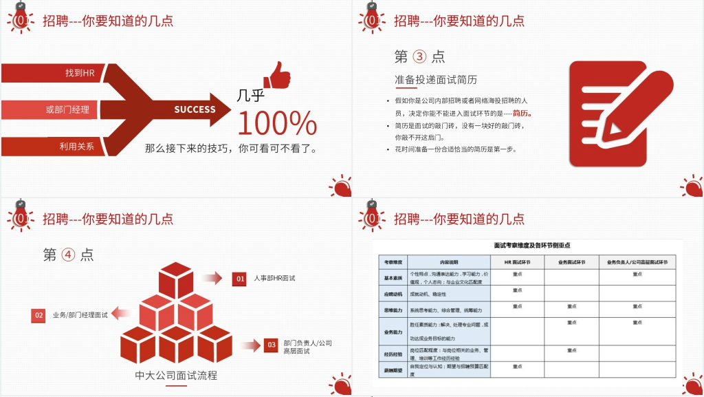 大学生面试技巧培训课程PPT课件 大学生面试技巧培训课程PPT课件