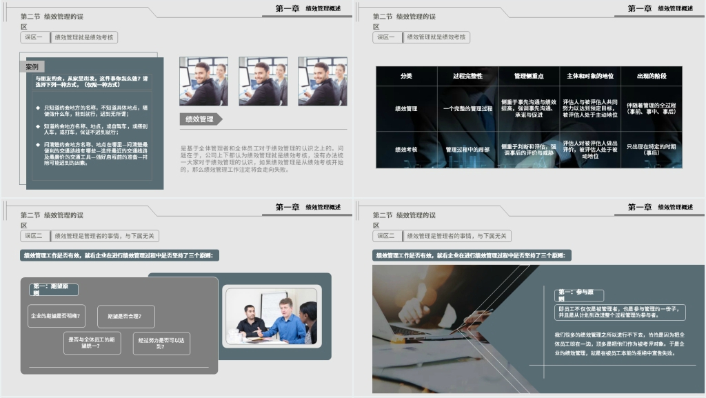 企业绩效管理培训方案PPT模板 企业绩效管理培训方案PPT模板