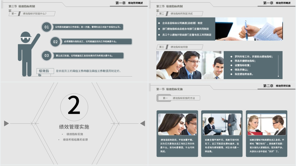 企业绩效管理培训方案PPT模板 企业绩效管理培训方案PPT模板