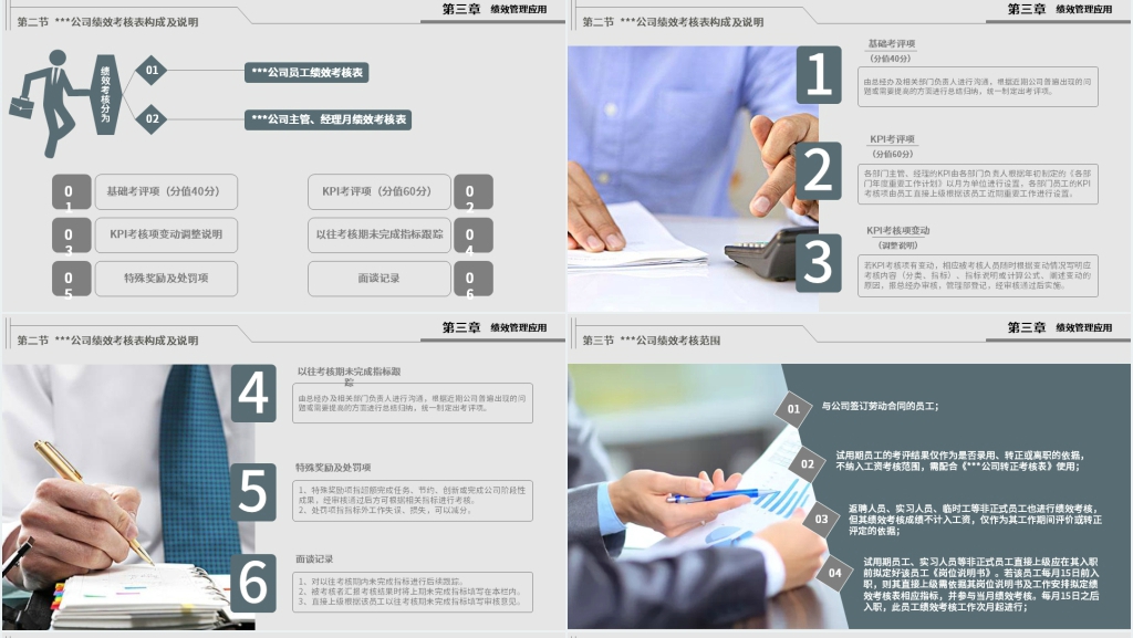 企业绩效管理培训方案PPT模板 企业绩效管理培训方案PPT模板