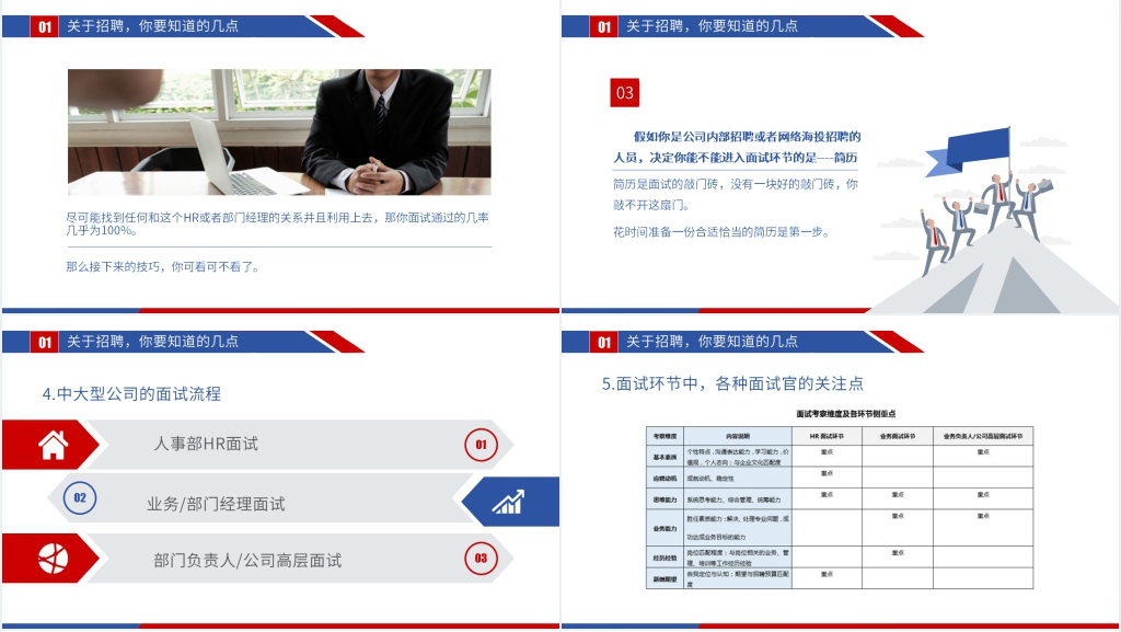 应聘技巧与就业指导教案PPT课件 应聘技巧与就业指导教案PPT课件