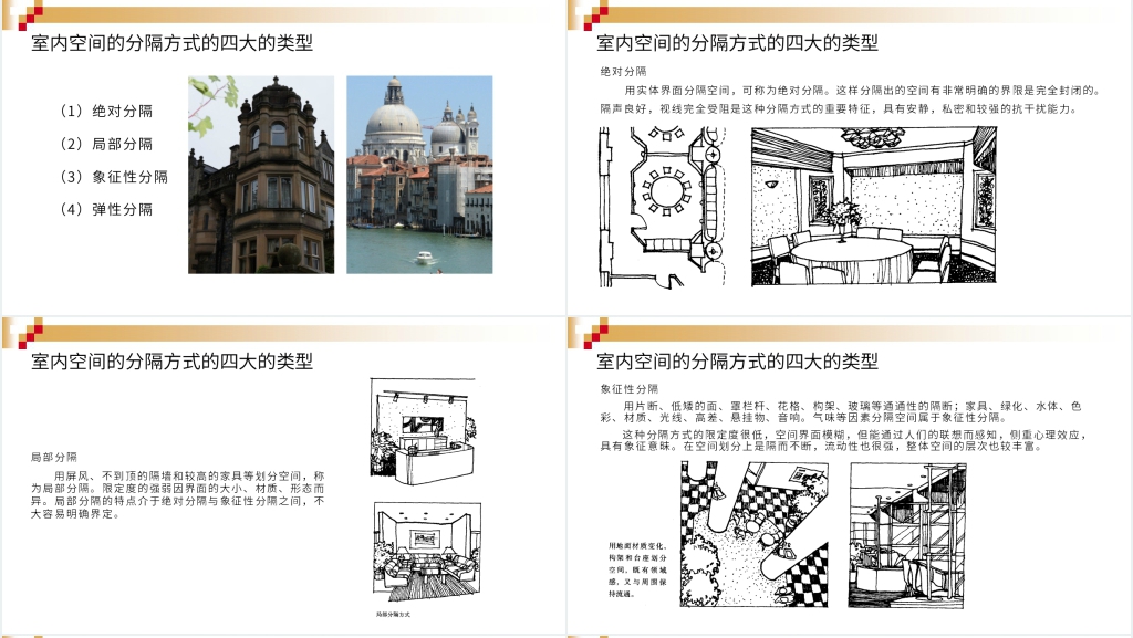 室内空间造型讲解PPT课件 室内空间造型讲解PPT课件