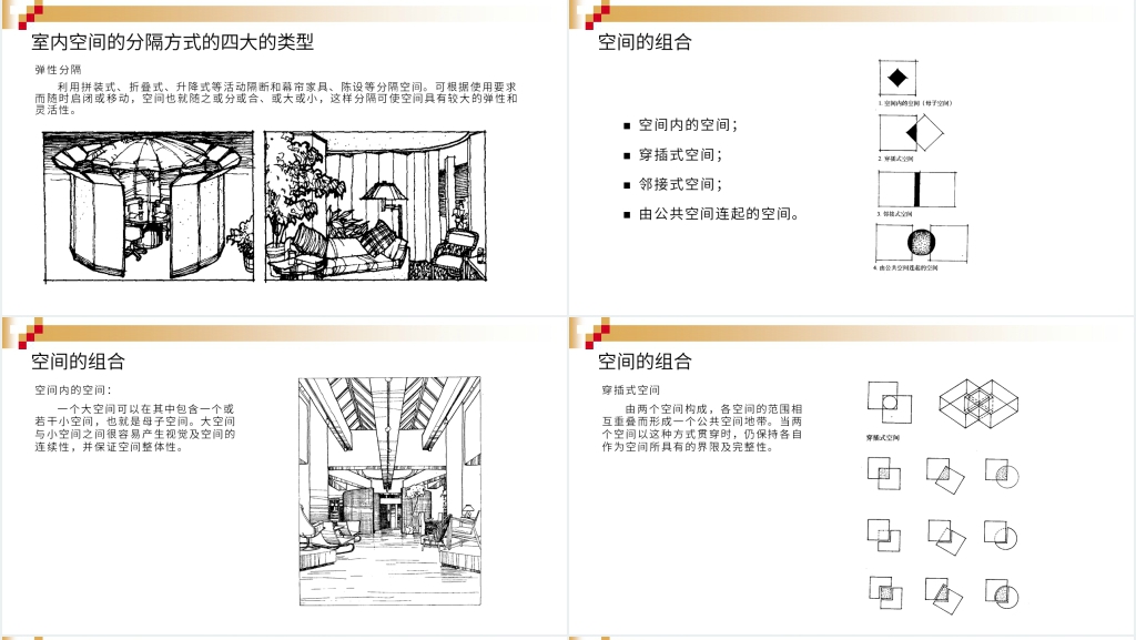 室内空间造型讲解PPT课件 室内空间造型讲解PPT课件