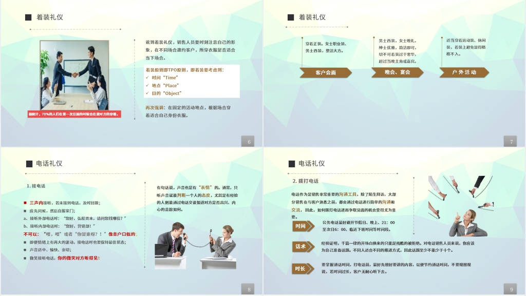 销售使用技巧培训PPT范文 销售使用技巧培训PPT范文