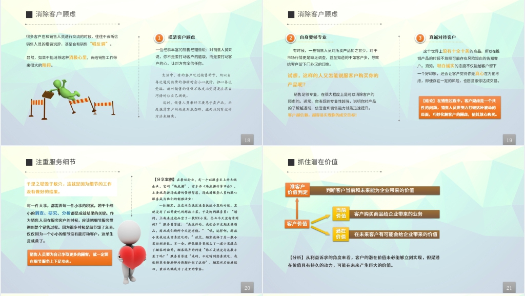 销售使用技巧培训PPT范文 销售使用技巧培训PPT范文