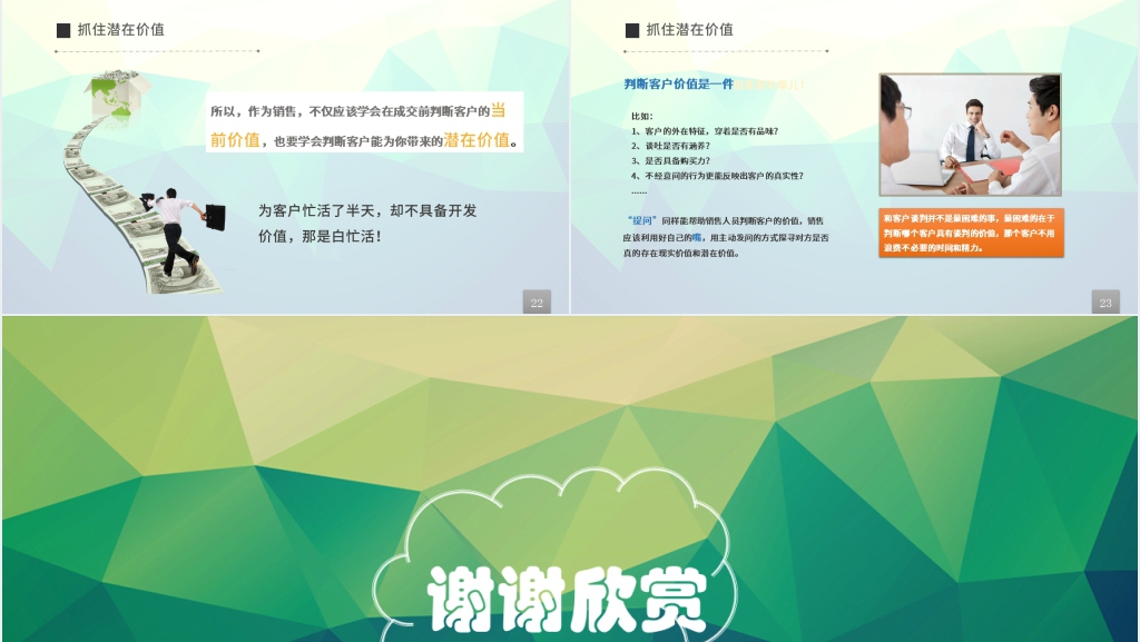 销售使用技巧培训PPT范文 销售使用技巧培训PPT范文