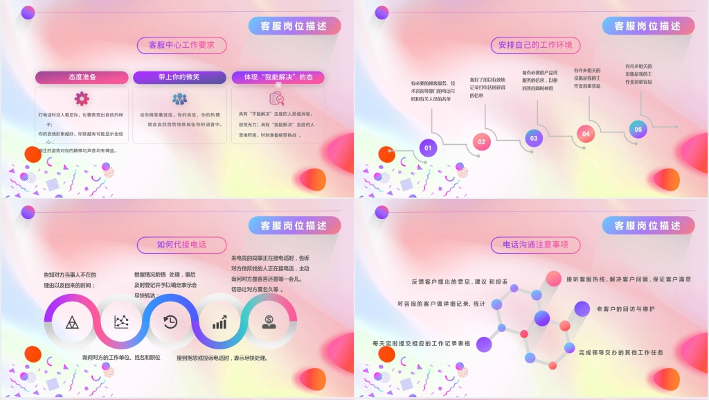 如何提升顾客服务意识培训PPT课件 如何提升顾客服务意识培训PPT课件