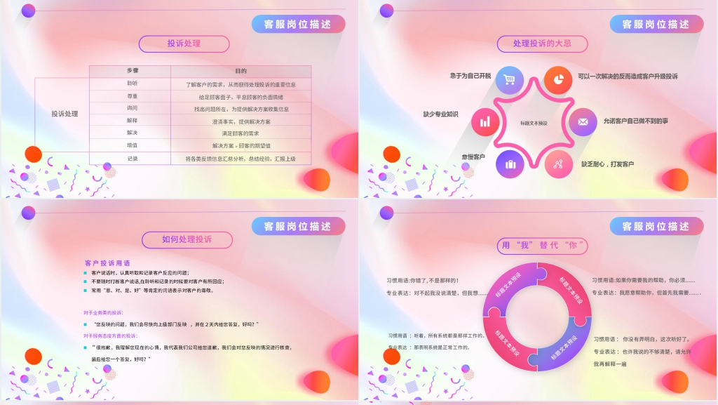 如何提升顾客服务意识培训PPT课件 如何提升顾客服务意识培训PPT课件