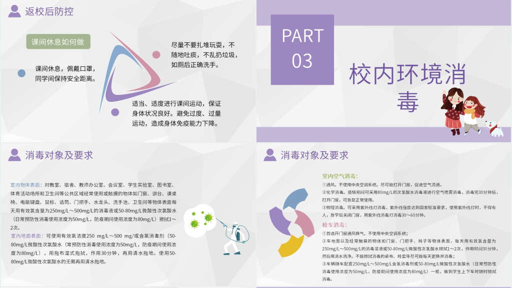 卡通风开学返校疫情防控知识PPT课件 卡通风开学返校疫情防控知识PPT课件