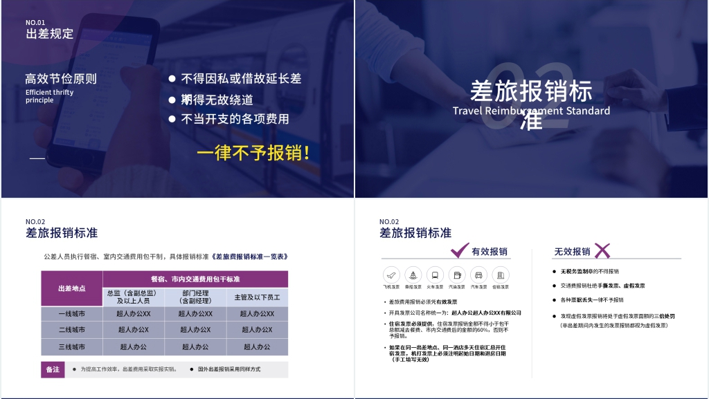 公司员工财务制度培训内容PPT课件 公司员工财务制度培训内容PPT课件