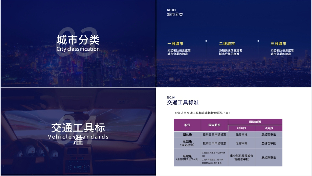 公司员工财务制度培训内容PPT课件 公司员工财务制度培训内容PPT课件