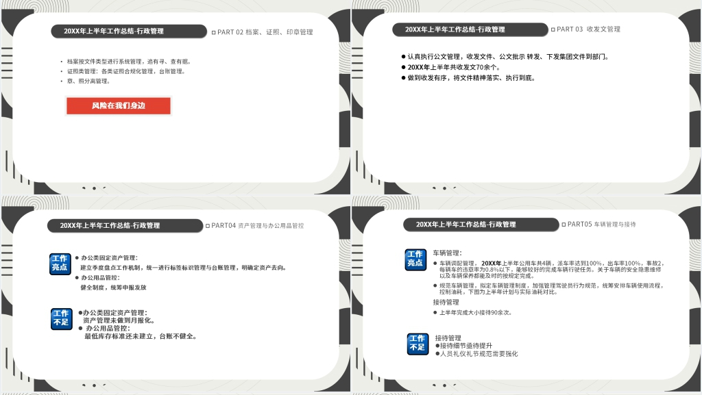 公司人事行政述职报告PPT范文 公司人事行政述职报告PPT范文