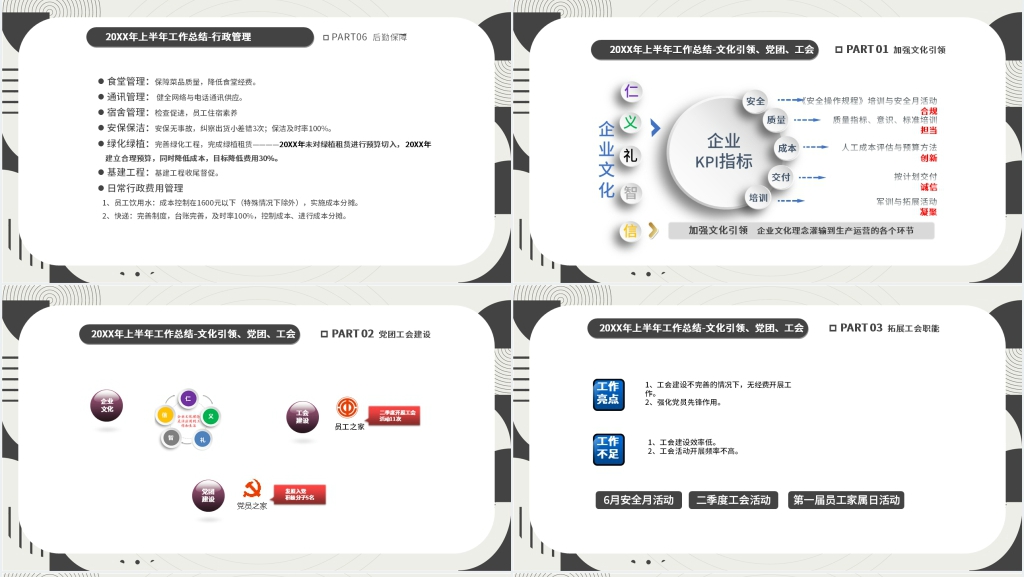 公司人事行政述职报告PPT范文 公司人事行政述职报告PPT范文