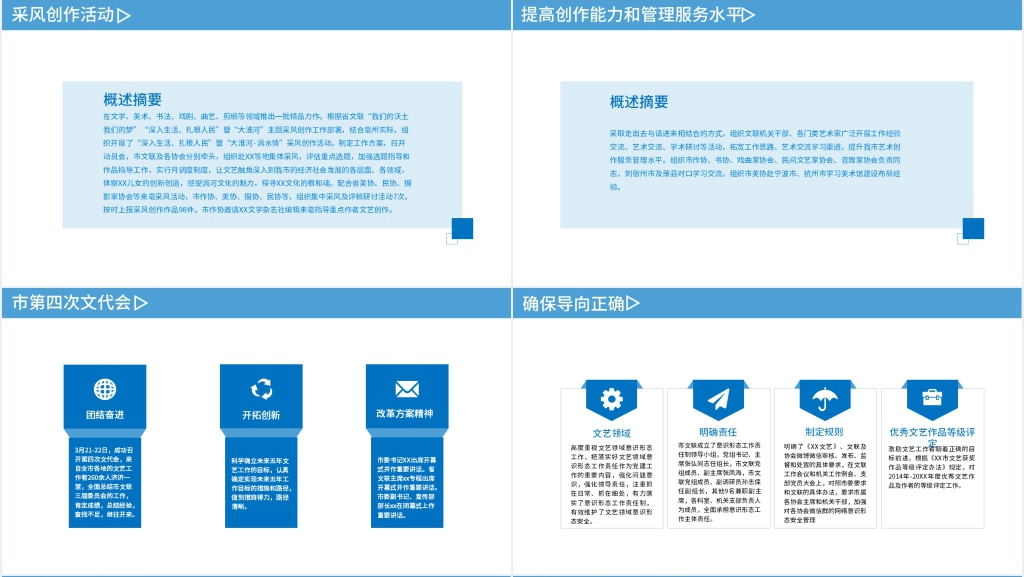 市文联创建文明单位汇报PPT范文