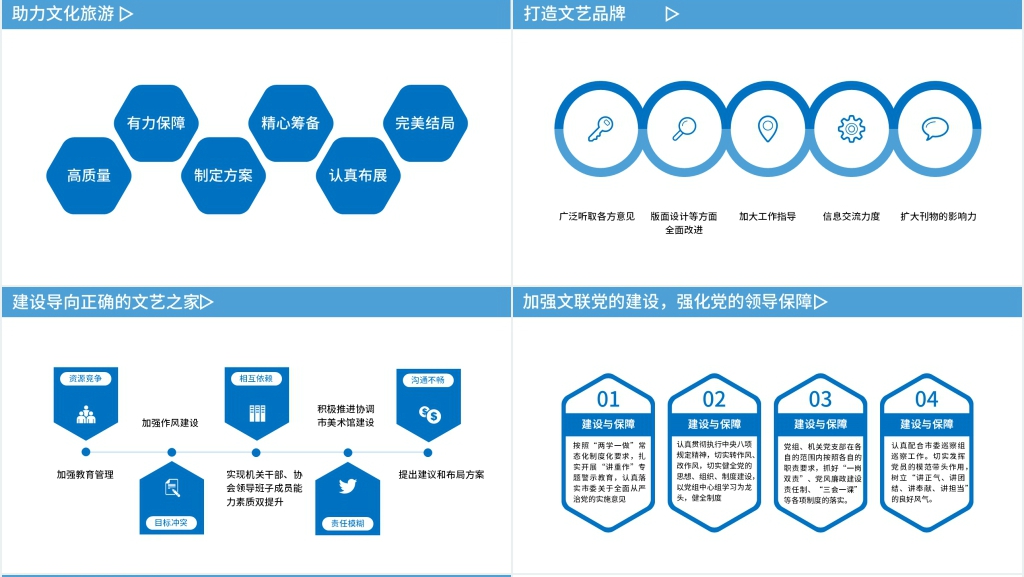 市文联创建文明单位汇报PPT范文
