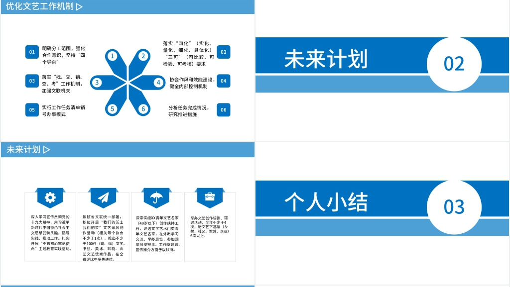 市文联创建文明单位汇报PPT范文