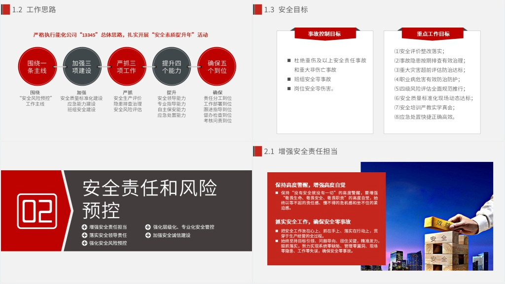 2023企业安全生产工作思路汇报PPT模板 2023企业安全生产工作思路汇报PPT模板