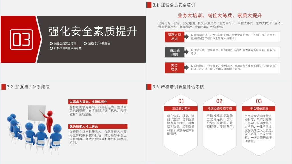 2023企业安全生产工作思路汇报PPT模板 2023企业安全生产工作思路汇报PPT模板