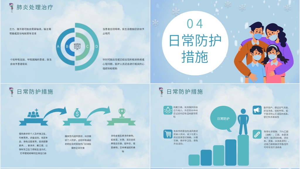 卡通风学校防疫教育主题班会PPT课件 卡通风学校防疫教育主题班会PPT课件