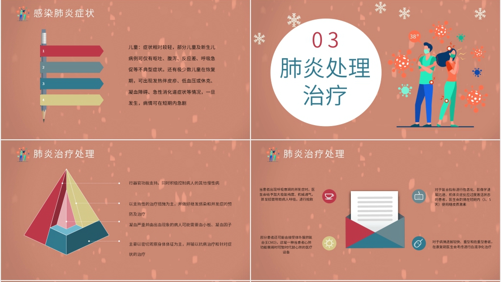卡通风人人科学防疫主题班会PPT课件 卡通风人人科学防疫主题班会PPT课件