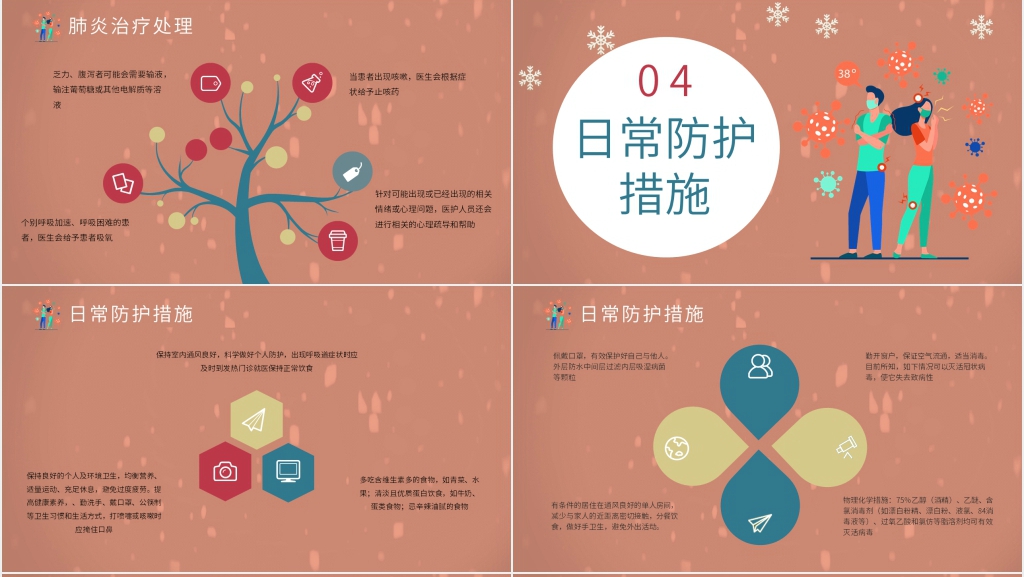 卡通风人人科学防疫主题班会PPT课件 卡通风人人科学防疫主题班会PPT课件