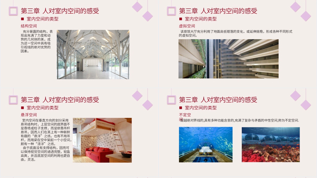 室内空间设计原理及手法PPT范文 室内空间设计原理及手法PPT范文