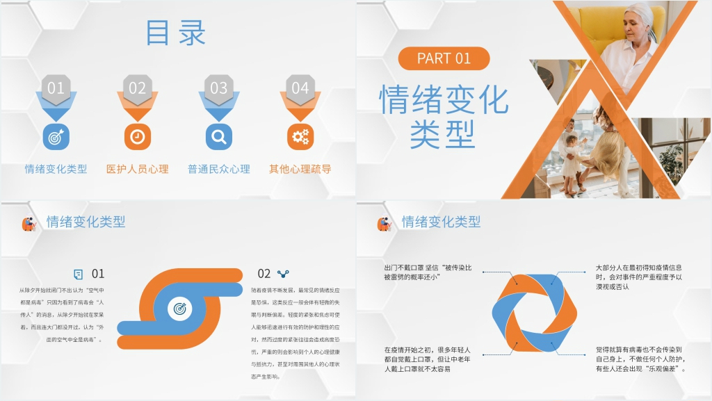 简约疫情心理健康的调适PPT模板 简约疫情心理健康的调适PPT模板