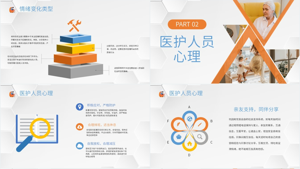 简约疫情心理健康的调适PPT模板 简约疫情心理健康的调适PPT模板