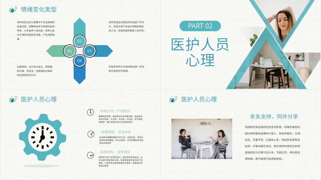 简约疫情下的心理健康指导PPT模板 简约疫情下的心理健康指导PPT模板