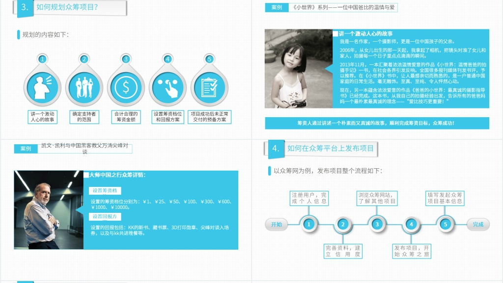 如何玩转众筹PPT模板 如何玩转众筹PPT模板